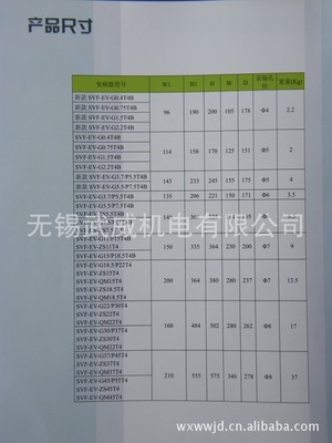 無錫武威機電為您解析【深川SVF-EV-G18.5/P22T4】變頻器