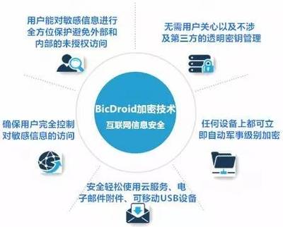 《網(wǎng)絡(luò)營(yíng)銷推廣高級(jí)班》第四期 重慶大學(xué)互聯(lián)網(wǎng)創(chuàng)新培訓(xùn)中心賦能重慶互聯(lián)網(wǎng)服務(wù)新未來