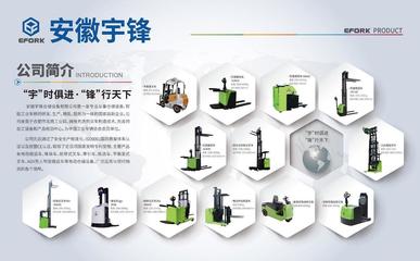 安徽宇鋒即將亮相廣州LET展，以計算機集成制造系統(tǒng)盡顯品牌魅力