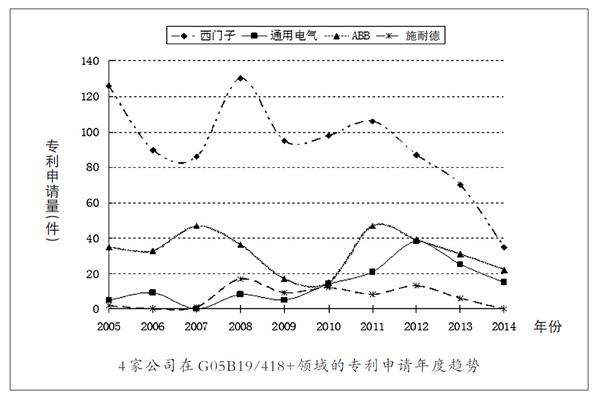智能制造時代的“金鑰匙” 計算機集成制造系統(tǒng)開發(fā)的核心專利